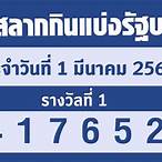 ตรวจ-หวย 1-3-66